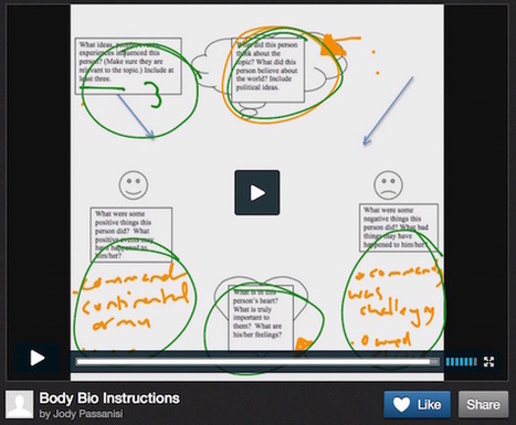 Experimenting with a Flipped History Classroom: Year Two | Primary History for Australian Classrooms | Scoop.it