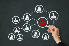 Recrutement cadre : &eacute;quilibre vie pro et perso, la priorit&eacute; | Veille emplois & m&eacute;tiers | Scoop.it