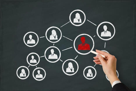 Recrutement cadre : &eacute;quilibre vie pro et perso, la priorit&eacute; | Veille emplois & m&eacute;tiers | Scoop.it