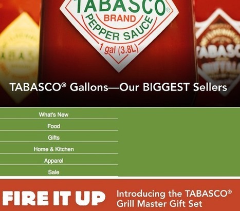 Responsive Design Options for Navigation in Emails | WebsiteDesign | Scoop.it