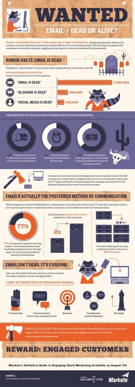 [Infographic] Email: Wanted Dead or Alive | Digital Marketing & Communications | Scoop.it