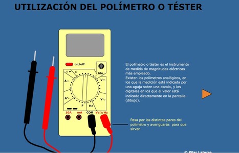 Utilización del polímetro o tester de Pilar Latorre. | tecno4 | Scoop.it