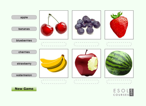 English Words for Types of Fruit - Picture Quiz | English Word Power | Scoop.it