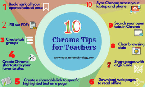 10 Great Chrome Tips for Teachers and Educators (2021) | E-Learning - Digital Technology in Schools - Distance Learning - Distance Education | Scoop.it