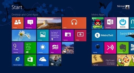 Download Windows 8 ISO from Microsoft | Win 8 | Scoop.it