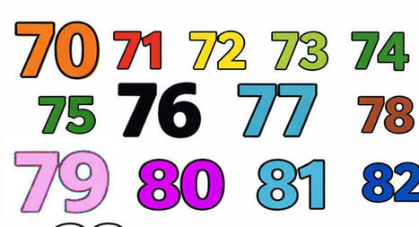 Jeux: Les nombres de 70 &agrave; 100 &ndash; | POURQUOI PAS... EN FRAN&Ccedil;AIS ? | Scoop.it