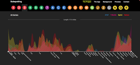 Cell phone reception in New York Subway | Journalisme graphique | Scoop.it