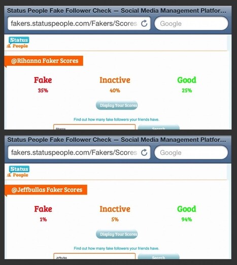 The Once Secret World of Buying Twitter Followers | Jeffbullas's Blog | R&eacute;seaux et m&eacute;dias sociaux, veille, technique et outils | Scoop.it