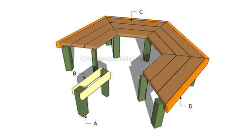 How to build a tree bench | HowToSpecialist - How to Build, Step by Step DIY Plans | Furniture Plans | Scoop.it