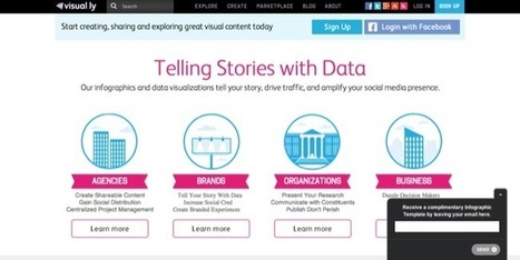 10 Online Tools to Create Infographics | Into the Driver's Seat | Scoop.it