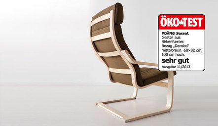 Relaxsessel Ikea sdatec.com