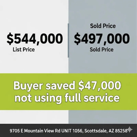 In Arizona, there are several types of home inspections you should consider when buying a home | Real Estate News and Auction | Scoop.it