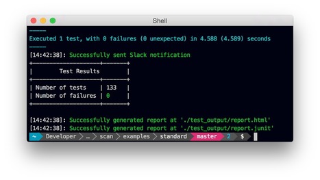 scan - The easiest way to run tests of your iOS and Mac app | iOS & macOS development | Scoop.it