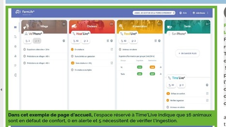 Time'Live, un capteur au service du bien-être du troupeau - Réussir | Pour innover en agriculture | Scoop.it