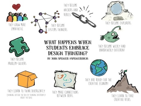 Getting Started with Design Thinking in the Classroom | Into the Driver's Seat | Scoop.it