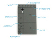 Phonebloks : le smartphone-concept modulable conçu comme un Lego | Eco-conception | Scoop.it