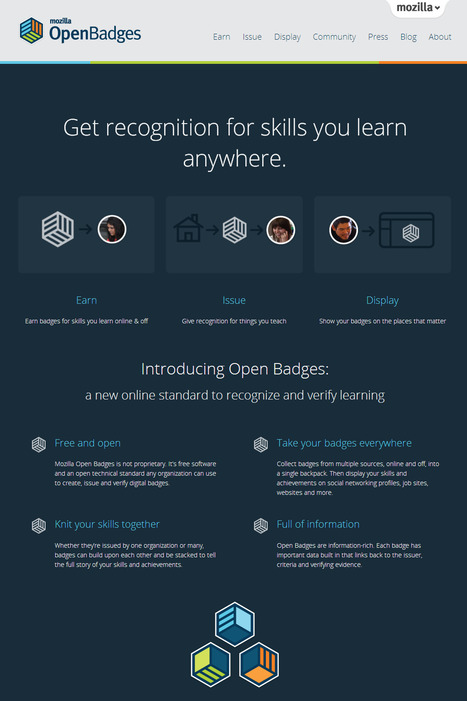Open Badges : Get recognition for skills you learn anywhere. | Time to Learn | Scoop.it