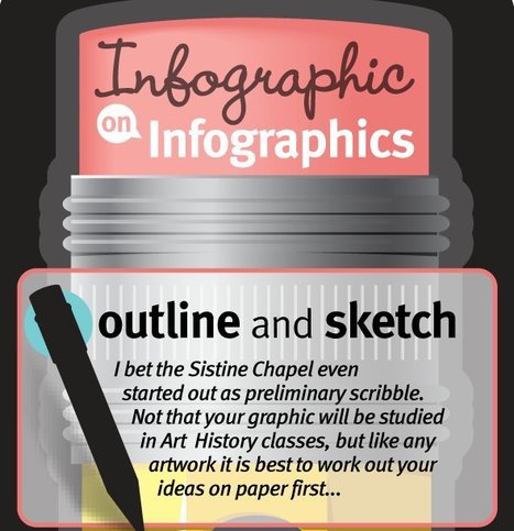 What Makes a Good Infographic? | Teaching Visual Communication in a Business Communication Course | Scoop.it
