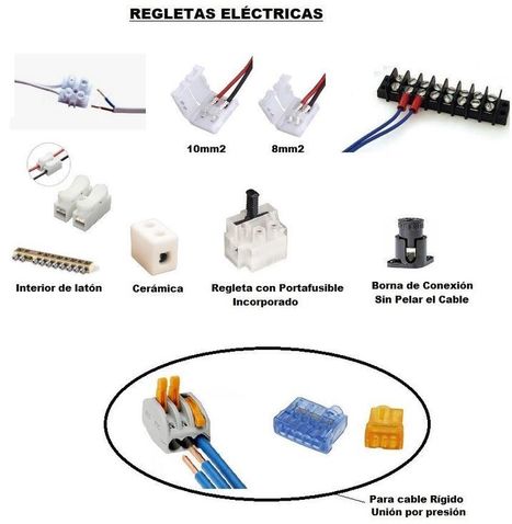Conectores Electricos y Tipos de Terminales Para Cables | tecno4 | Scoop.it