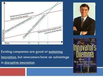 Help&hellip;&hellip;er dreigt innovatie![1] | Hoger Onderwijs 3.0 | Scoop.it