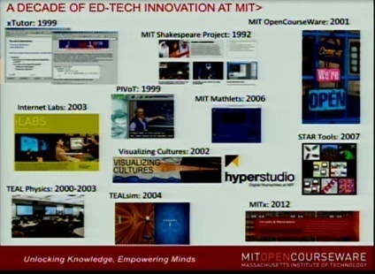 #MOOCs, MIT and Magic - by Tony Bates | Digital Delights | Scoop.it