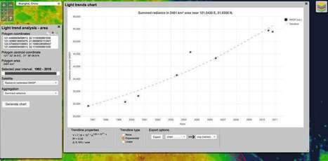 Pollution lumineuse : suivez son évolution autour de chez vous depuis 25 ans | GREENEYES | Scoop.it
