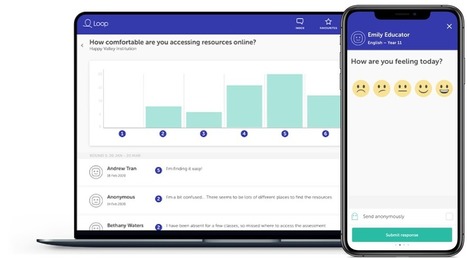 Loop - digital exit tickets and Student Feedback Made Easy - recommended by Educators' technology  | iGeneration - 21st Century Education (Pedagogy & Digital Innovation) | Scoop.it