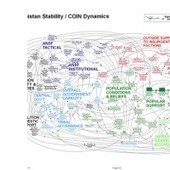 Los 13 errores de bulto de un Power Point o cómo NO hacer una presentación | adn-dna.net: cajón de sastre | Scoop.it