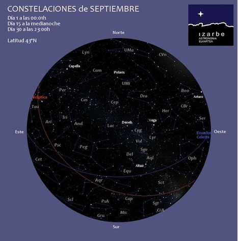CONSTELACIONES EN SEPTIEMBRE | Universo y F&iacute;sica Cu&aacute;ntica | Scoop.it