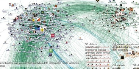 Using Twitter as a data source: An overview of current social media research tools | Big Data + Libraries | Scoop.it