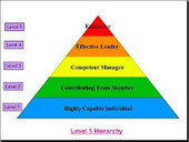 Five Elements of Authentic Leadership ~ Future of CIO | #BetterLeadership | Scoop.it