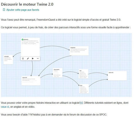 Twine, un outil gratuit pour créer des Visual Novels – | eLearning en Belgique | Scoop.it
