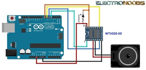 WTV020-SD sound MODULE with Arduino and example code | 21st Century Learning and Teaching | Scoop.it