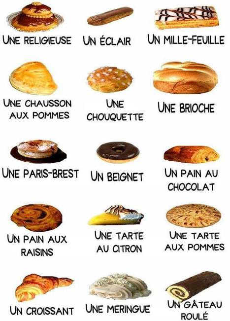Vocabulaire français de la nourriture et l'alimentation-les desserts | français langue étrangère | Scoop.it