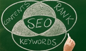 [R&eacute;f&eacute;rencement] Les 7 r&egrave;gles de base du SEO - Le blog de Wiktik | M&eacute;dias sociaux : Conseils, Astuces et strat&eacute;gies | Scoop.it
