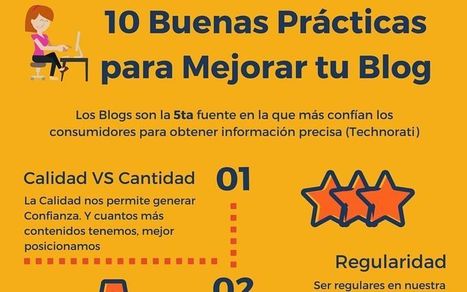 ¿Quieres mejorar tu blog? Sigue estos 10 consejos (infografía) | Educación, TIC y ecología | Scoop.it