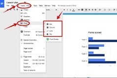 Educational Technology and Mobile Learning: New- You Can Now Add Different Pre-made Charts to Your Google Documents | Human Resources and Education Law | Scoop.it