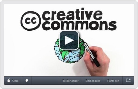 Présentation des licences Creative Commons | Strictly pedagogical | Scoop.it