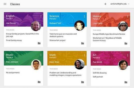 Google Classroom, un nuevo sistema de gestión de aprendizaje | Google tresnak | Scoop.it