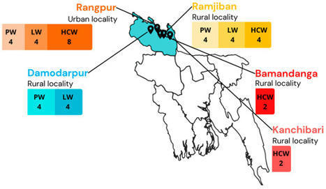 Vaccines | Free Full-Text | Sources of COVID-19 Vaccine Promotion for Pregnant and Lactating Women in Bangladesh | H&eacute;sitations Vaccinales: Observatoire HESIVAXs | Scoop.it