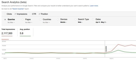 Google gives webmasters more detailed traffic breakdown with new Search Analytics reports | Tampa Florida Marketing | Scoop.it