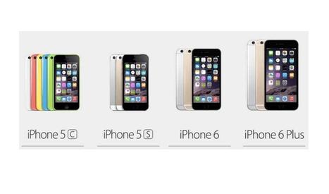 Evolution of the iPhone | ZDNet - FileMaker Go UI | Learning Claris FileMaker | Scoop.it