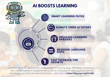 How AI Boosts Learning • | Distance Learning, mLearning, Digital Education, Technology | Scoop.it