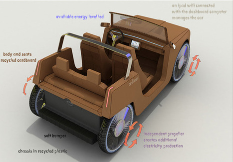 carDboard - concept vehicle by Thierry Dumaine &raquo; Yanko Design | Eco-conception | Scoop.it