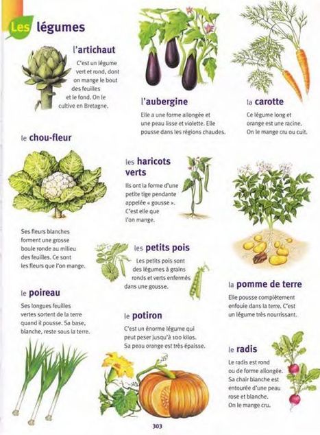 Les légumes | FLE enfants | Scoop.it