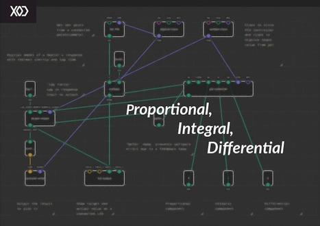 PID Controller Basics Using XOD and Arduino | #Coding #Maker #MakerED #MakerSpaces #VisualProgramming #LEARNingByDoing | 21st Century Learning and Teaching | Scoop.it