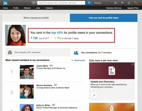 #Linkedin classe chaque profil par rapport à ses propres contacts | Social media | Scoop.it