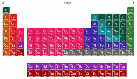 La tabla periódica de los elementos, versión Google y en 3‑D | Artículos CIENCIA-TECNOLOGIA | Scoop.it