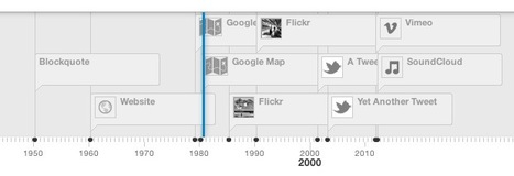 Create A Multimedia Timeline To Curate Stories That Have Strong Chronological Narrative: Timeline | Content Curation World | Scoop.it