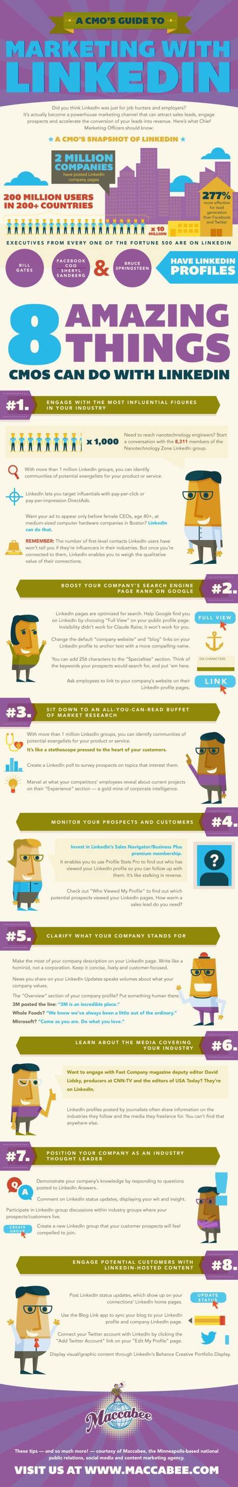 Infographic: 8 amazing things marketers can do using LinkedIn - The Hub | The MarTech Digest | Scoop.it